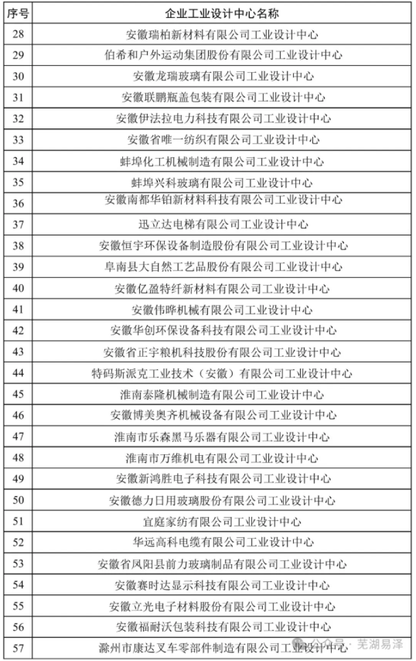 1731464382741574.png image.png