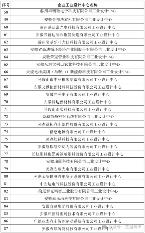 1731464400354553.png image.png